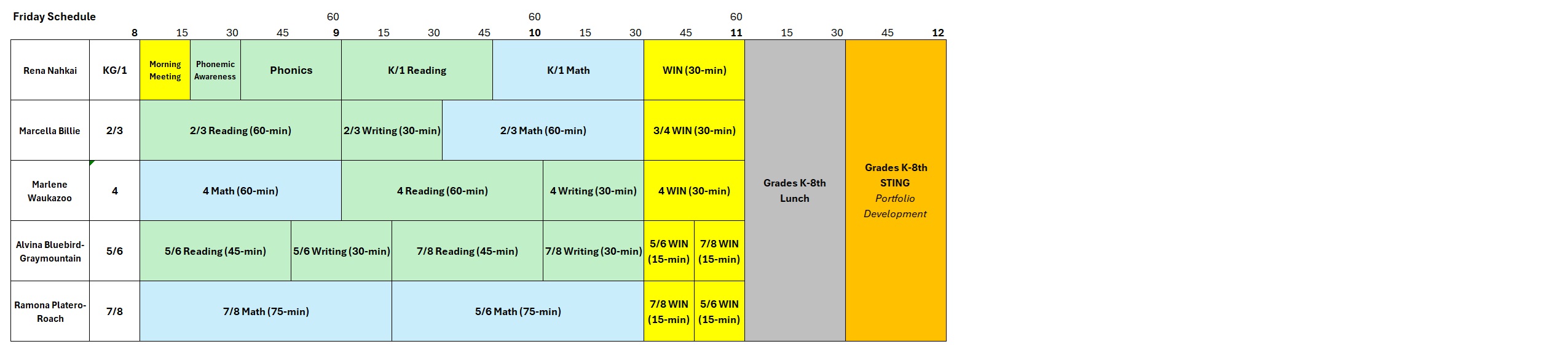 Fri Class Schedule long view