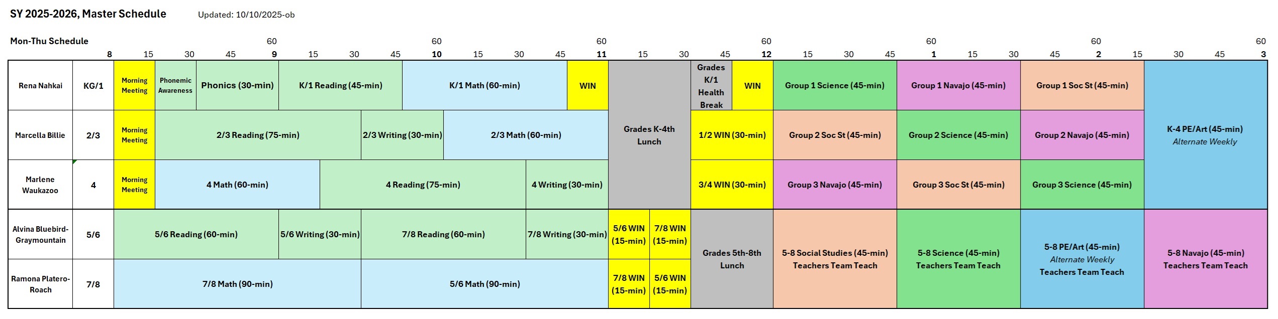 M-Th Class Schedule